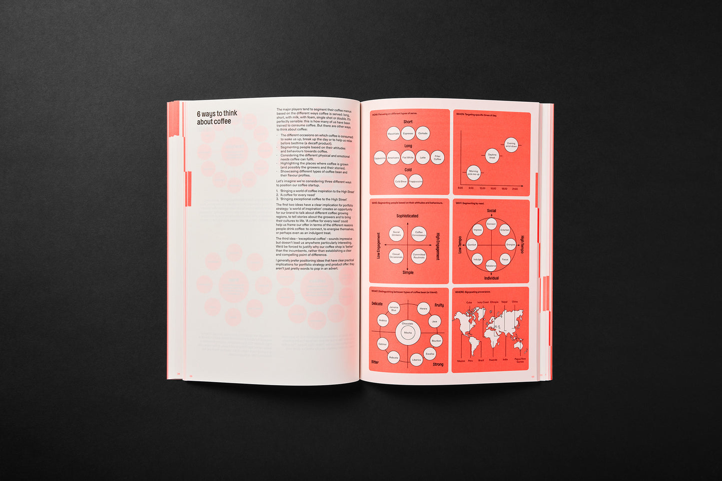 The brand architecture book: A different way to think about brand systems by Nick Liddell