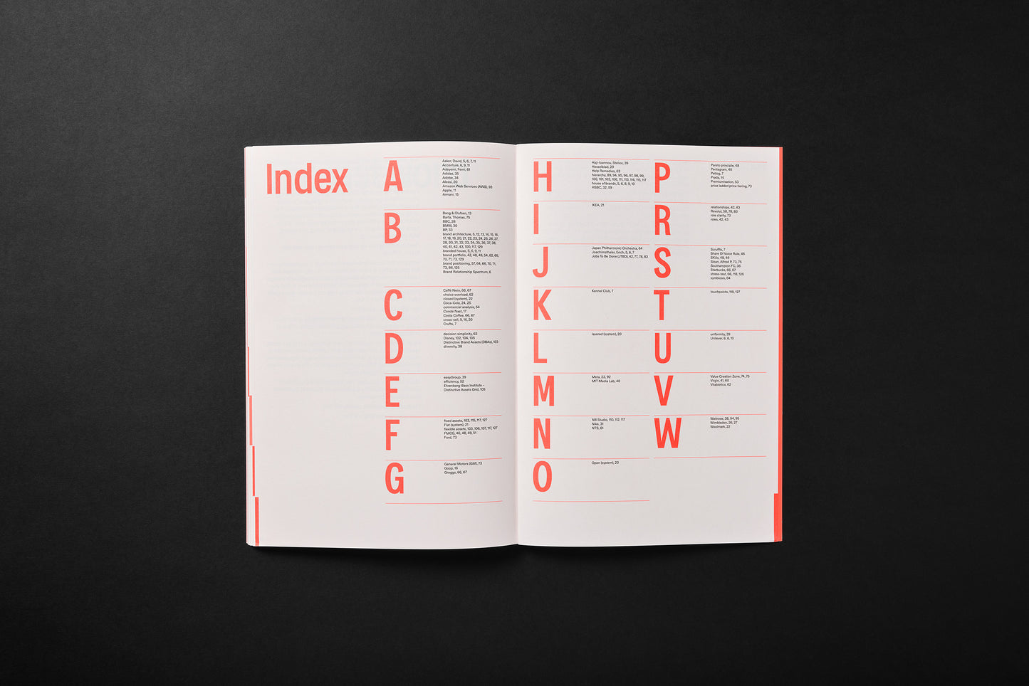 The brand architecture book: A different way to think about brand systems by Nick Liddell