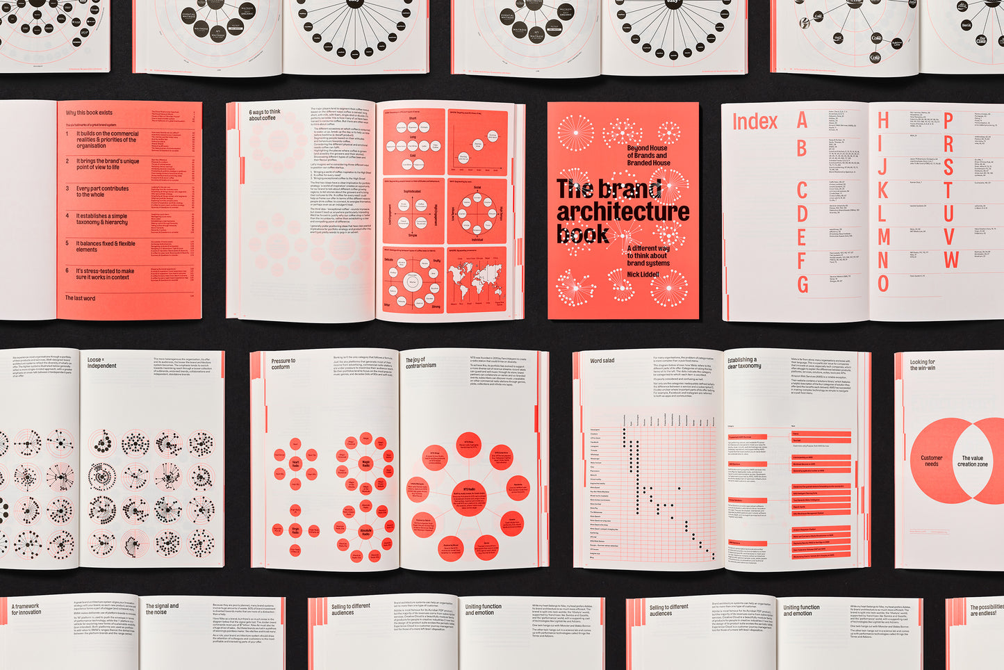 The brand architecture book: A different way to think about brand systems by Nick Liddell